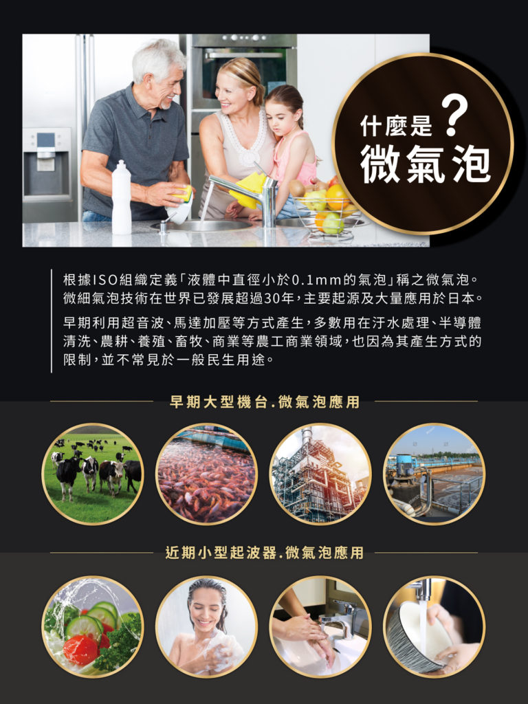 MiniBle 萬向旋轉接頭 9 MiniBle QR 02