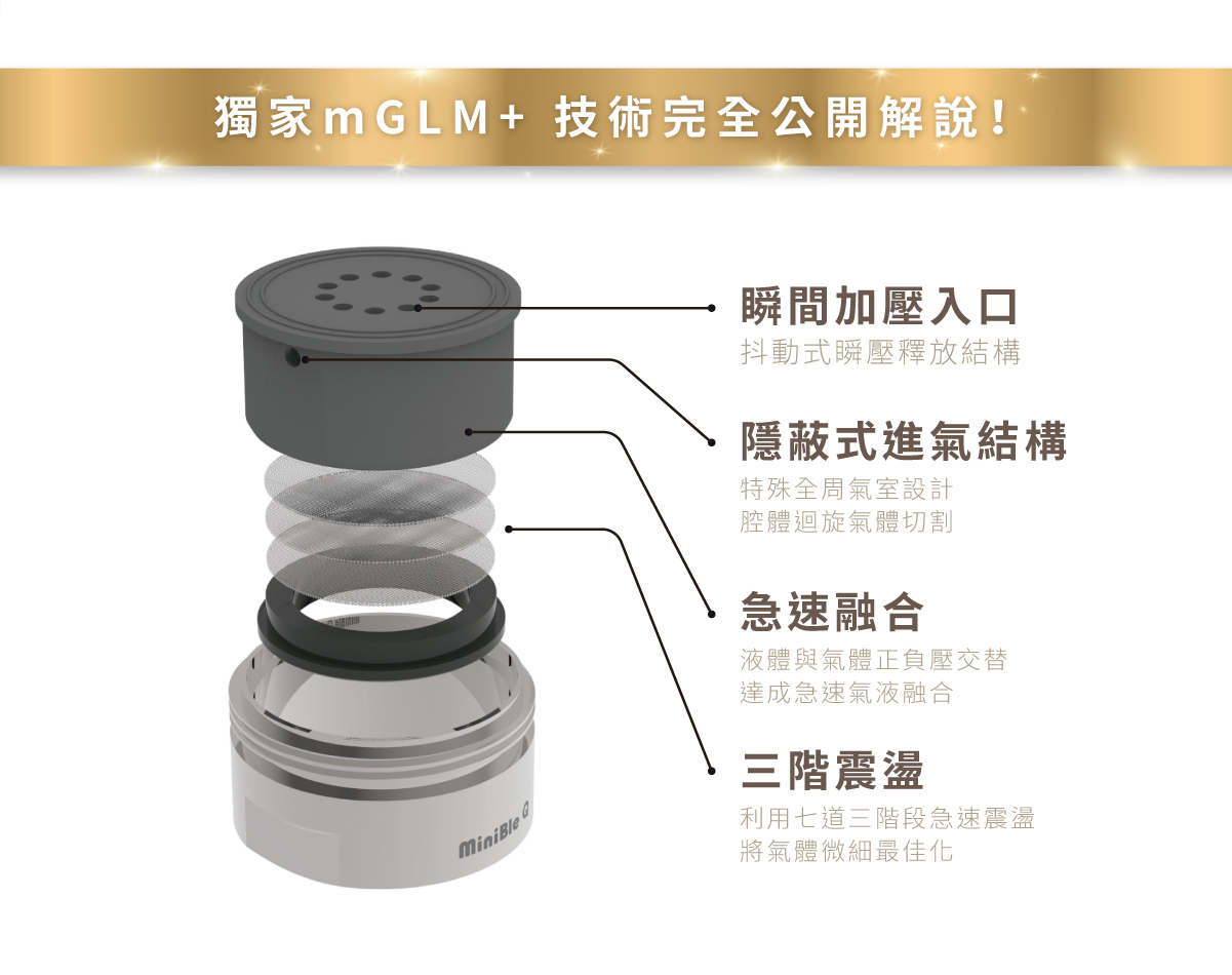 MiniBle QR 10