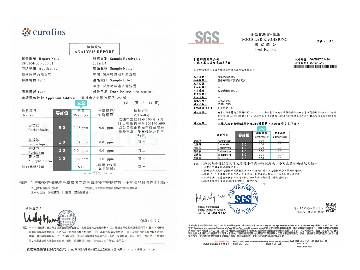 20220713 檢驗獎項 微氣泡水 農殘測試 非安全採收期