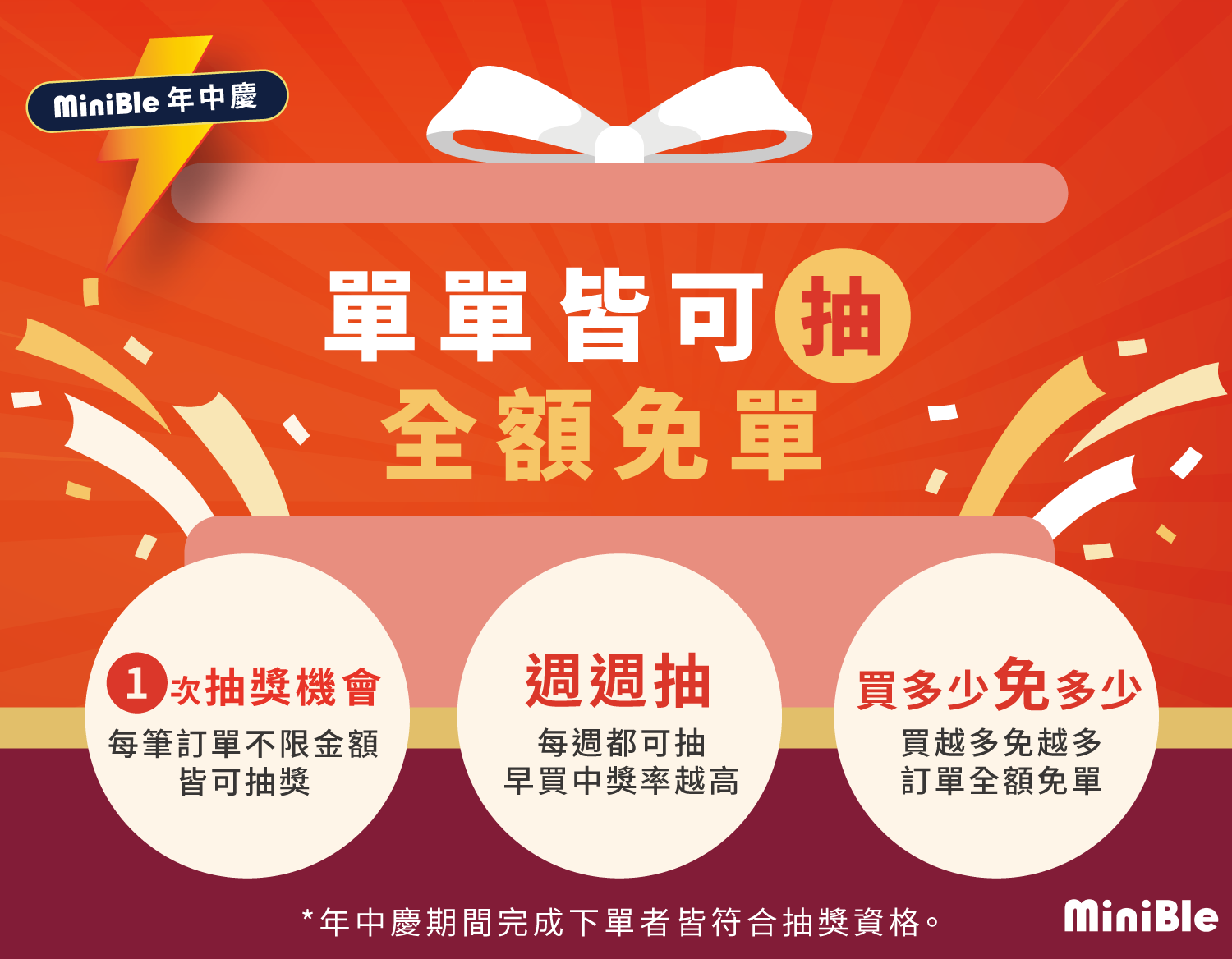 20240524 年中慶檔期 最新消息 抽免單