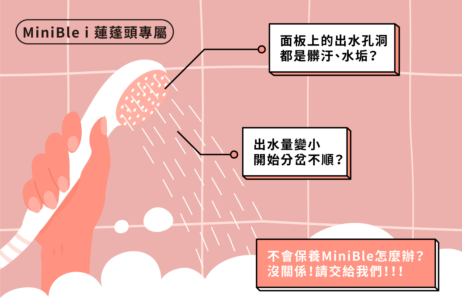 20240807 MiniBle i 面板整新服務銷售頁 01 w1500