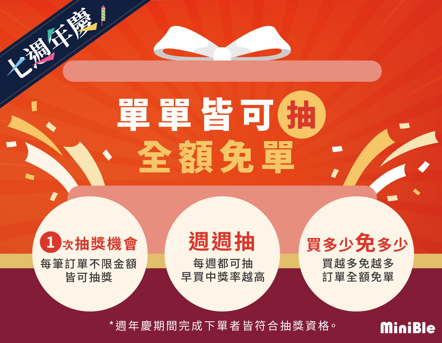20240924 10月檔期 七週年慶 最新消息 05