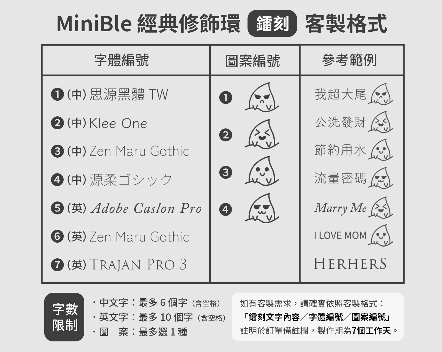 20241111 客製規範 文字