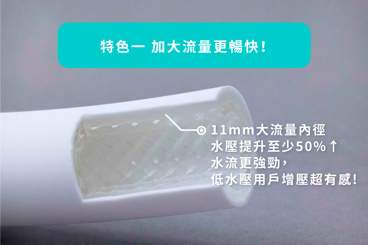 20250317 大流量軟管 銷售頁 w1200 02