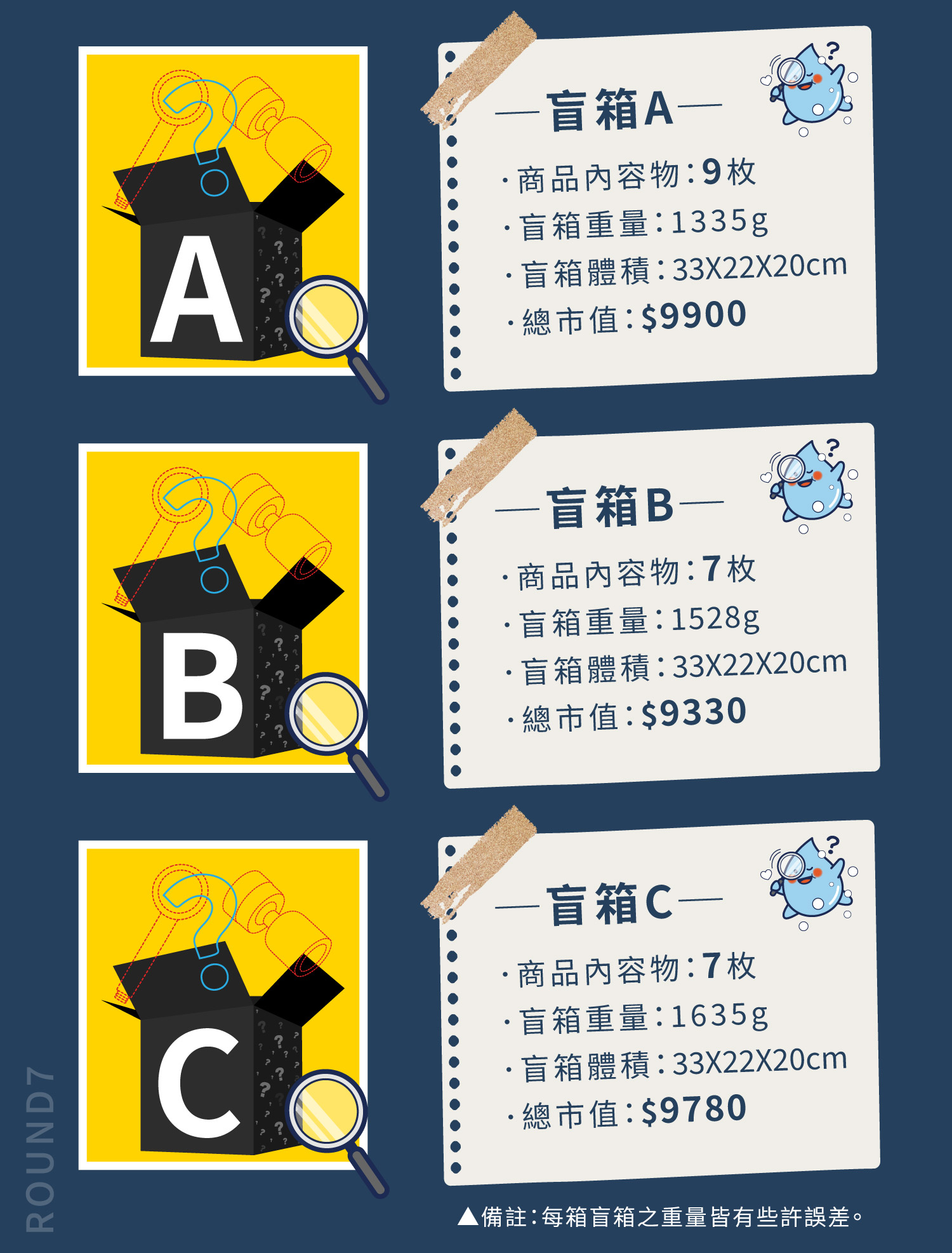 20261016 minible九週年 盲箱三選一 ROUND7 銷售頁 1500